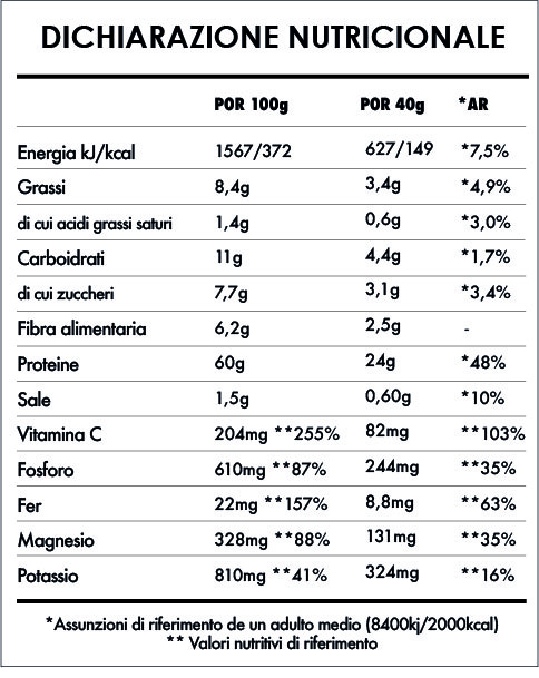 Tabela Nutricional - Super Vegan Protein 2,5kg